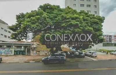 Terreno comercial à venda na avenida santa isabel, 710, barão geraldo, campinas por r$ 990.000