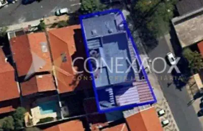 Terreno comercial à venda na rua atibaia, 136, nova campinas, campinas por r$ 2.250.000