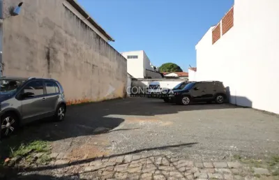 Terreno comercial à venda na rua benedito ferreira marques, 332, parque industrial, campinas por r$ 580.000