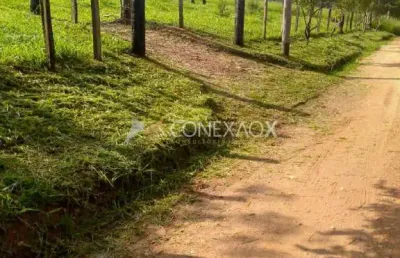 Terreno em condomínio fechado à venda na estrada sousas-pedreira, s/nº, sousas, campinas por r$ 1.589.000