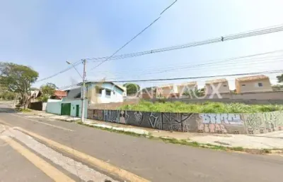 Terreno à venda na rua cyrênia arruda camargo, 988, parque são quirino, campinas por r$ 400.000