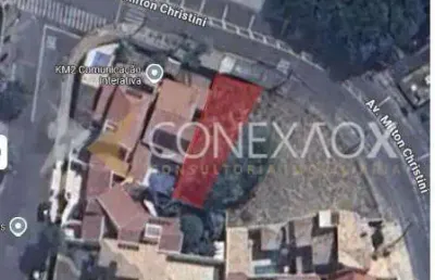 Terreno comercial para alugar na avenida milton christini, 1713, parque alto taquaral, campinas por r$ 1.500