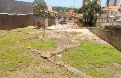 Terreno comercial à venda na rua vinte e quatro de maio, 200, vila industrial, campinas por r$ 405.000