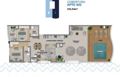 Cobertura com 2 quartos à venda na Rodovia Francisco Thomaz dos Santos, 9005, Pântano do Sul, Florianópolis