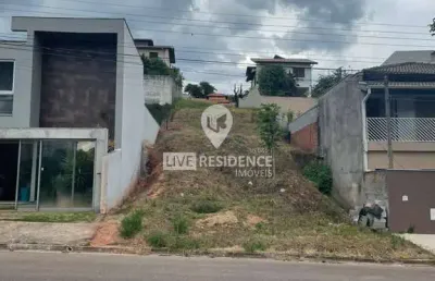 Venda: terreno 300m² em giardino d&apos;italia, itatiba-sp