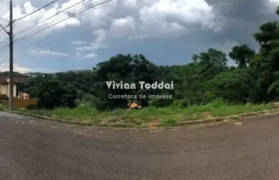 Terreno em condomínio fechado à venda na Avenida Malota, Malota, Jundiaí