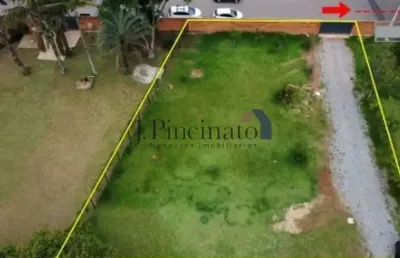 Terreno comercial para locação no jardim das samambaias - jundiaí/sp - ref.21677