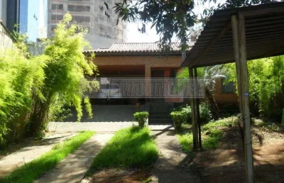 Casa com 3 quartos para alugar na Rua Abrão Mahuad, 0, 285, Jardim Faculdade, Sorocaba