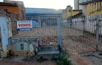 Terreno à venda na Rua Antônio Monteiro, 307, Vila Haro, Sorocaba