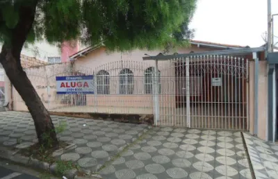 Casa com 2 quartos à venda na Avenida Santa Cruz, 0, 663  /511, Jardim Vera Cruz, Sorocaba