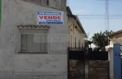 Casa com 3 quartos à venda na Rua Comendador Hermelino Matarazzo, 0, 1252, Vila Santana, Sorocaba