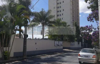 Terreno à venda na Rua Luiza Matiello Hanser, 240, Jardim Pagliato, Sorocaba