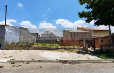 Terreno à venda na Rua José Maria Hidalgo, Ao Lado Do Nº 637, s/n, Jardim Itanguá, Sorocaba
