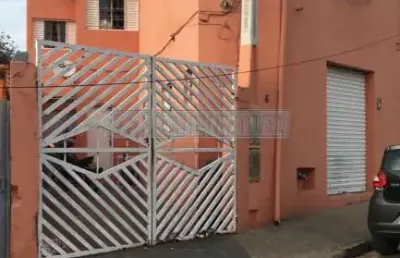 Casa com 4 quartos à venda na Rua Doutor Alfredo Maia, 86, Além Ponte, Sorocaba