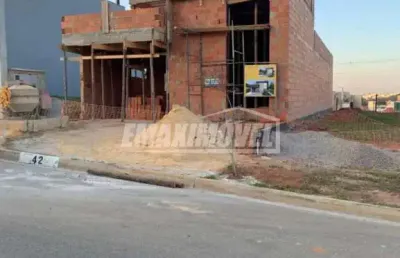 Casa em condomínio fechado com 3 quartos à venda na Avenida Doutor José Caetano Graziosi, Quadra I, 1001, Wanel Ville, Sorocaba