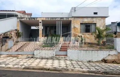 Casa com 3 quartos à venda na Rua Angelina Parolina Zocca, 331, Jardim Santa Rosália, Sorocaba