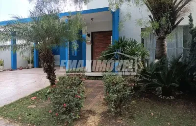 Casa em condomínio fechado com 3 quartos para alugar na Avenida Três De Março, Quadra C, 200, Alto da Boa Vista, Sorocaba