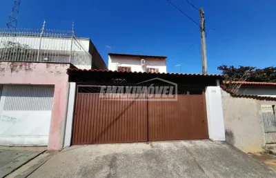 Casa com 2 quartos para alugar na Rua Heitor Agostinho da Cruz, 355, Vila Carol, Sorocaba