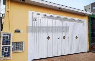 Casa com 2 quartos à venda na Rua Arnaldo Giardini, 144, Jardim Itanguá, Sorocaba