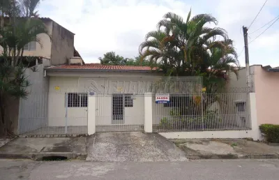 Casa com 2 quartos à venda na Rua ÁLvaro Tunis, 0, 579, Vila Trujillo, Sorocaba