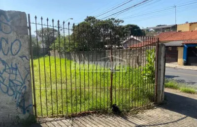Terreno à venda na Rua Benedito Daniel de Sales, S/N, Parque Manchester, Sorocaba