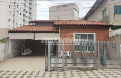 Casa com 2 quartos à venda na Rua Vasco da Gama, 133, Vila Progresso, Sorocaba
