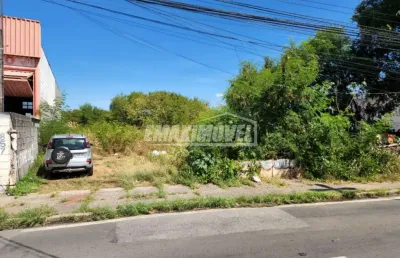 Terreno à venda na Avenida Engenheiro Carlos Reinaldo Mendes, 857, Além Ponte, Sorocaba