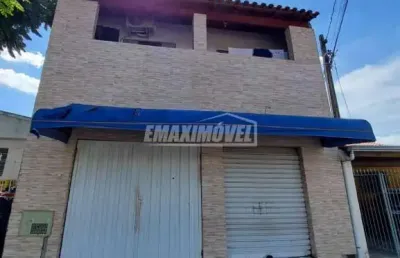 Casa com 2 quartos à venda na Rua Pedro Lombardi, 959, Vila Mineirão, Sorocaba