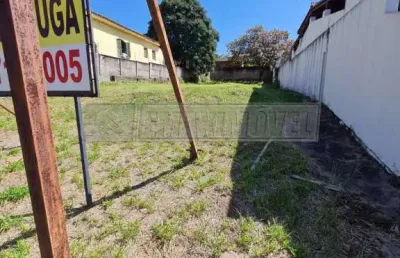 Terreno comercial para alugar na Avenida Pereira Da Silva, Ao Lado Do Nº 533, 532, Jardim Santa Rosália, Sorocaba