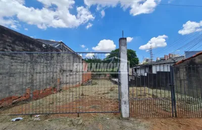 Terreno comercial para alugar na Rua Henrique Dias, 0, ao lado 11, Vila Hortência, Sorocaba