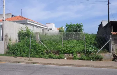 Terreno comercial para alugar na Avenida Itavuvu, Ao Lado Do 8185, 8185, Jardim Santa Cecília, Sorocaba