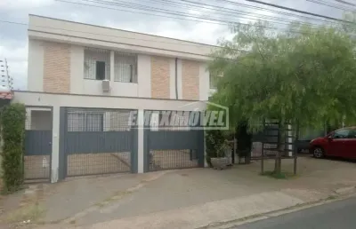 Casa em condomínio fechado com 2 quartos à venda na Avenida Betânia, 985, Jardim Betânia, Sorocaba
