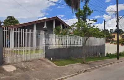 Chácara / sítio com 2 quartos para alugar na Rua João Queiroz, 77, Quintais do Imperador, Sorocaba