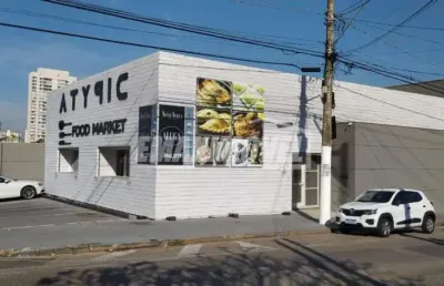 Galpão para aluguel na rua joão wagner wey - sorocaba/sp