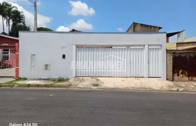 Terreno à venda na Rua João Francisco Rosa, 265, Vila Angélica, Sorocaba