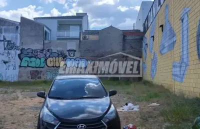 Terreno à venda na Avenida Itavuvu, 5300, Jardim Santa Cecília, Sorocaba