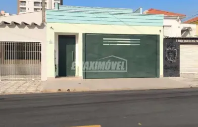 Casa com 3 quartos à venda na Rua Teodoro Kaizel, 298, Vila Hortência, Sorocaba