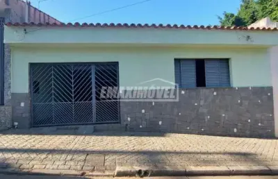 Casa com 2 quartos à venda na Rua Francisco Gonçalves, 69, Vila Hortência, Sorocaba
