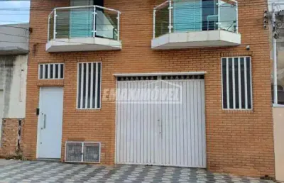 Casa com 2 quartos à venda na Rua Tereza Lopes, 202, Vila Hortência, Sorocaba