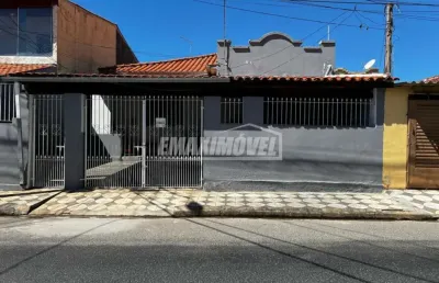 Casa com 2 quartos à venda na Rua Conselheiro Antônio Prado, 196, Vila Haro, Sorocaba