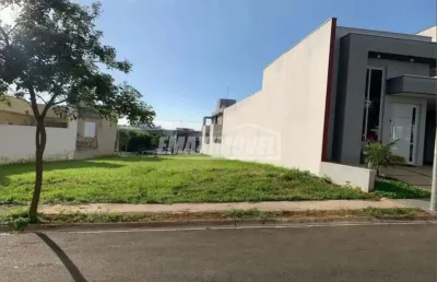 Terreno em condomínio fechado à venda na Avenida Ipanema, Quadra A16, 8400, Jardim Novo Horizonte, Sorocaba