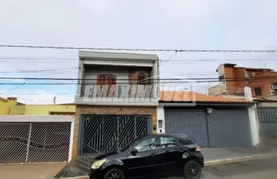 Casa com 4 quartos à venda na Rua Antônio Lopes de Oliveira, 93, Vila Santa Rita, Sorocaba