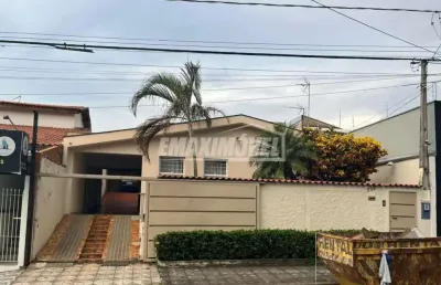 Casa comercial para alugar na Rua João Wagner Wey, 539, Jardim Eltonville, Sorocaba