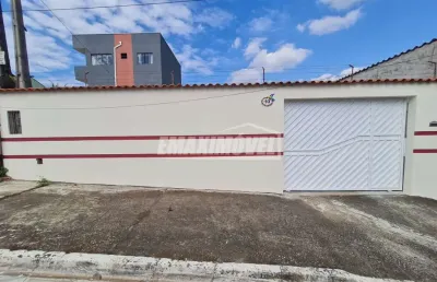 Casa com 2 quartos à venda na Rua Francisco Ruiz Rodrigues, 93, Parque Manchester, Sorocaba