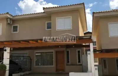 Casa em condomínio fechado com 3 quartos para alugar na Rua Elias Rodrigues Claro, Casa, 636, Jardim Pagliato, Sorocaba