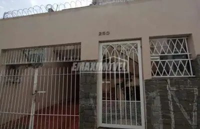 Kitnet / Stúdio para alugar na Rua Visconde Do Rio Branco, Kitnet 2, 250, Vila Jardini, Sorocaba