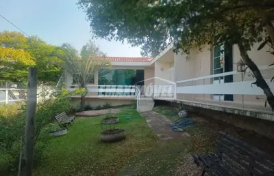 Casa com 4 quartos para alugar na Rua Benedito Camargo Santos, 114, Vila Trujillo, Sorocaba