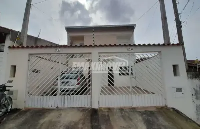 Casa com 2 quartos para alugar na Rua Edison Leite Ramos, Casa 2 - 0, 145/147, Jardim Wanel Ville V, Sorocaba