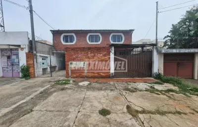 Casa com 1 quarto para alugar na Rua Luiz Costa Coimbra, Casa 02 - Piso Superior - 0, 202, Vila Angélica, Sorocaba