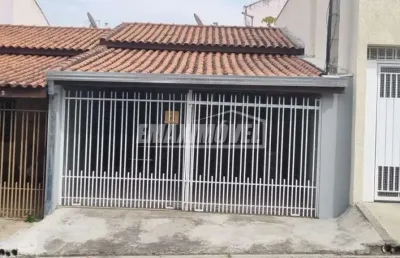 Casa com 2 quartos para alugar na Rua José Antônio Pereira, 289, Vila Fiori, Sorocaba